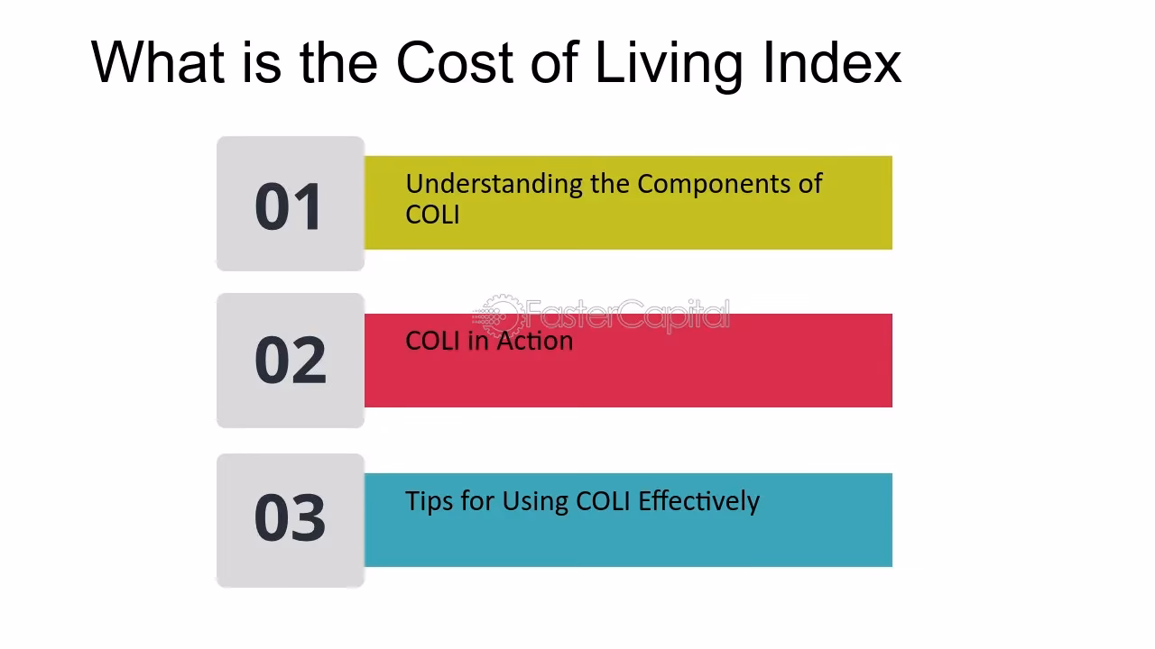 How much does it cost to rent in Lima Peru?