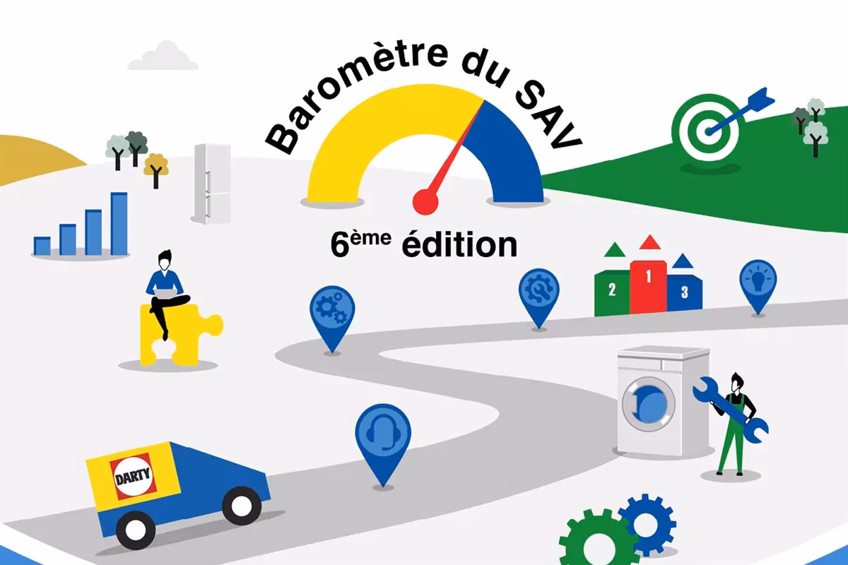 Comment la communauté SAV Darty aide-t-elle à prendre soin de vos appareils ?