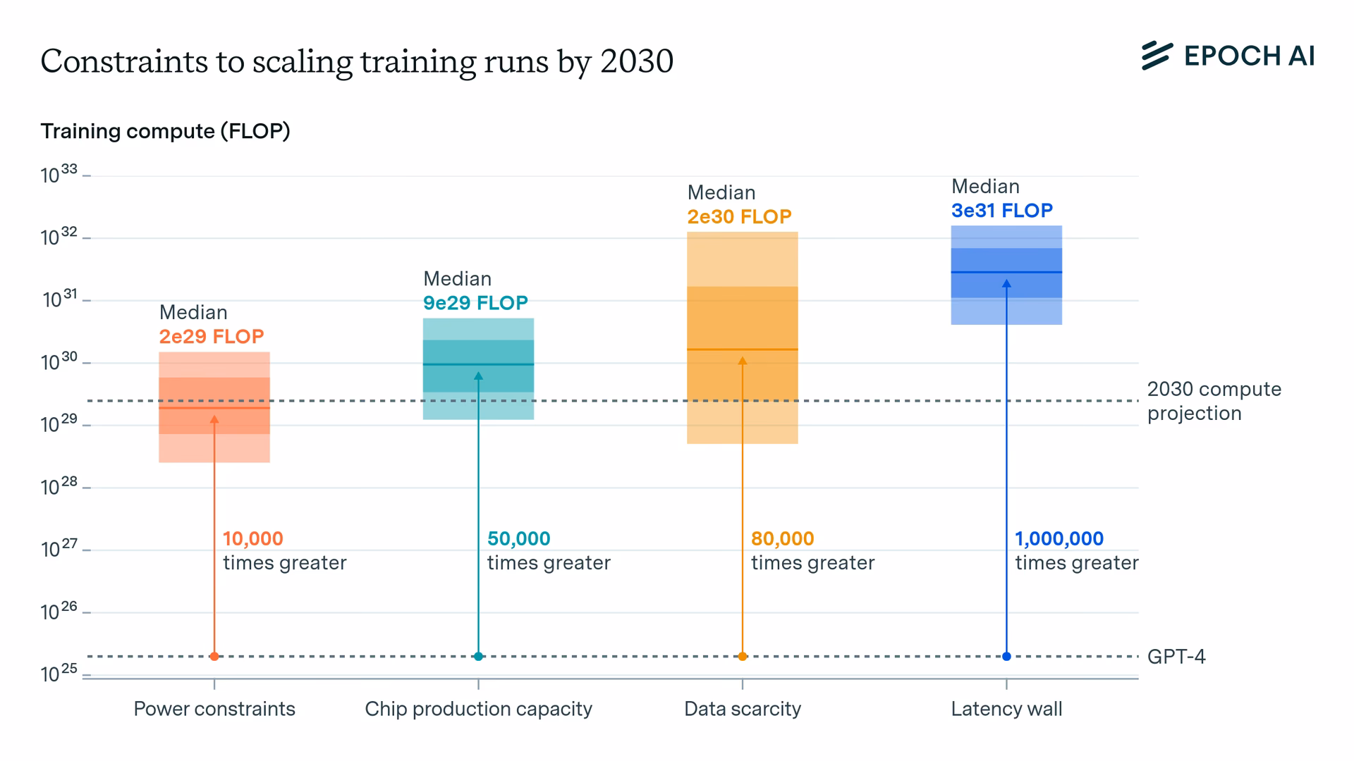 Are Li and Lim benchmark instances a useful resource?