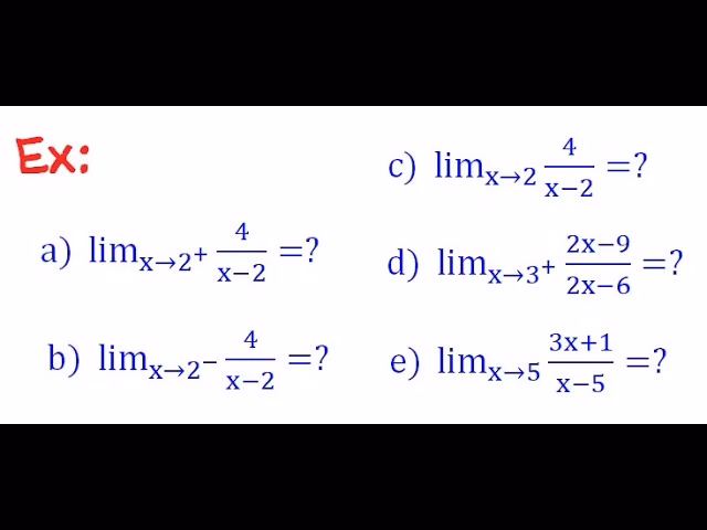 What is a 'zero divided by zero' on a test?