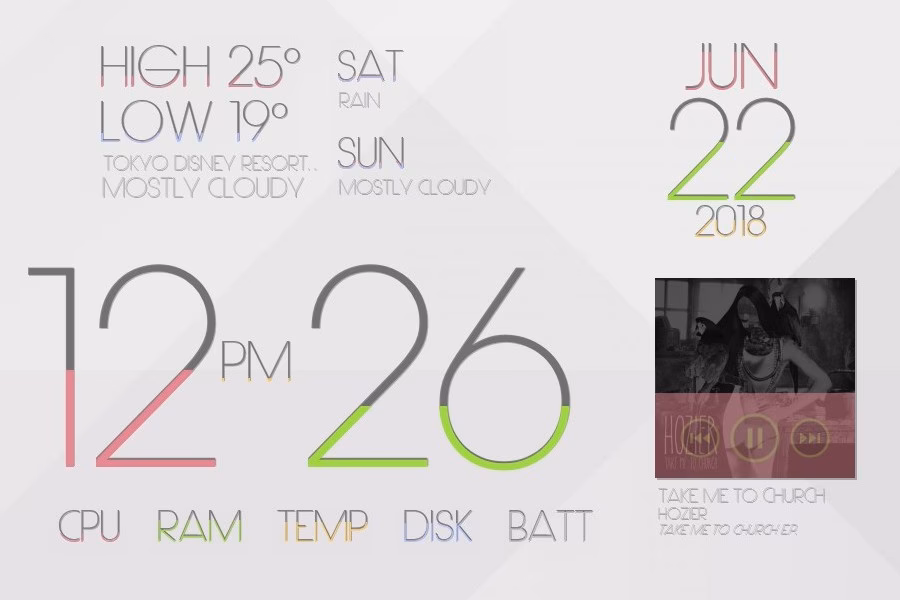 What is a Rainmeter skin?