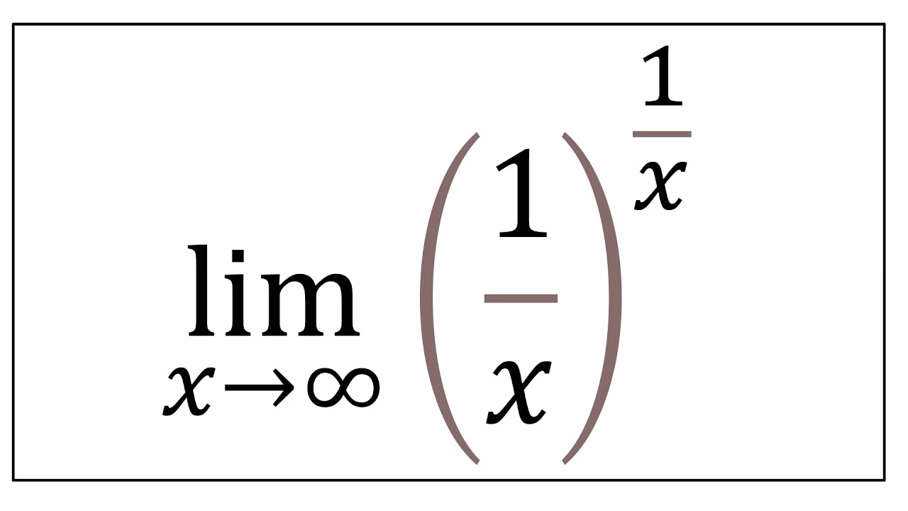 How do you find the limit of 1+1/x x as x approaches infinity?