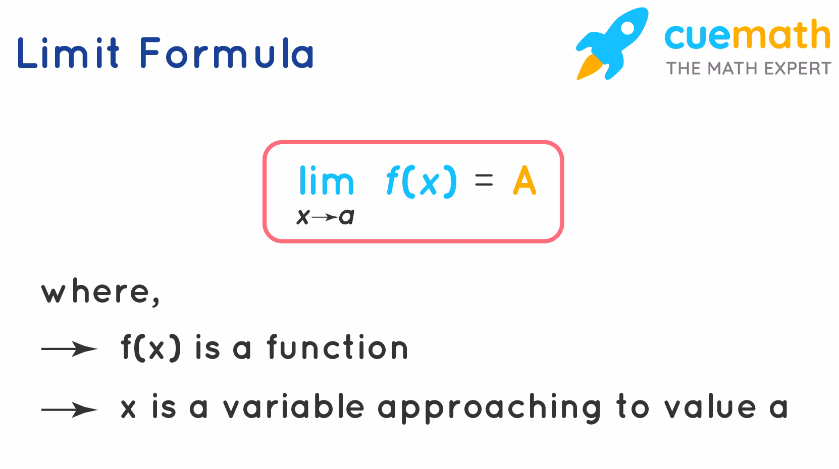 How do I calculate the limit of a function?
