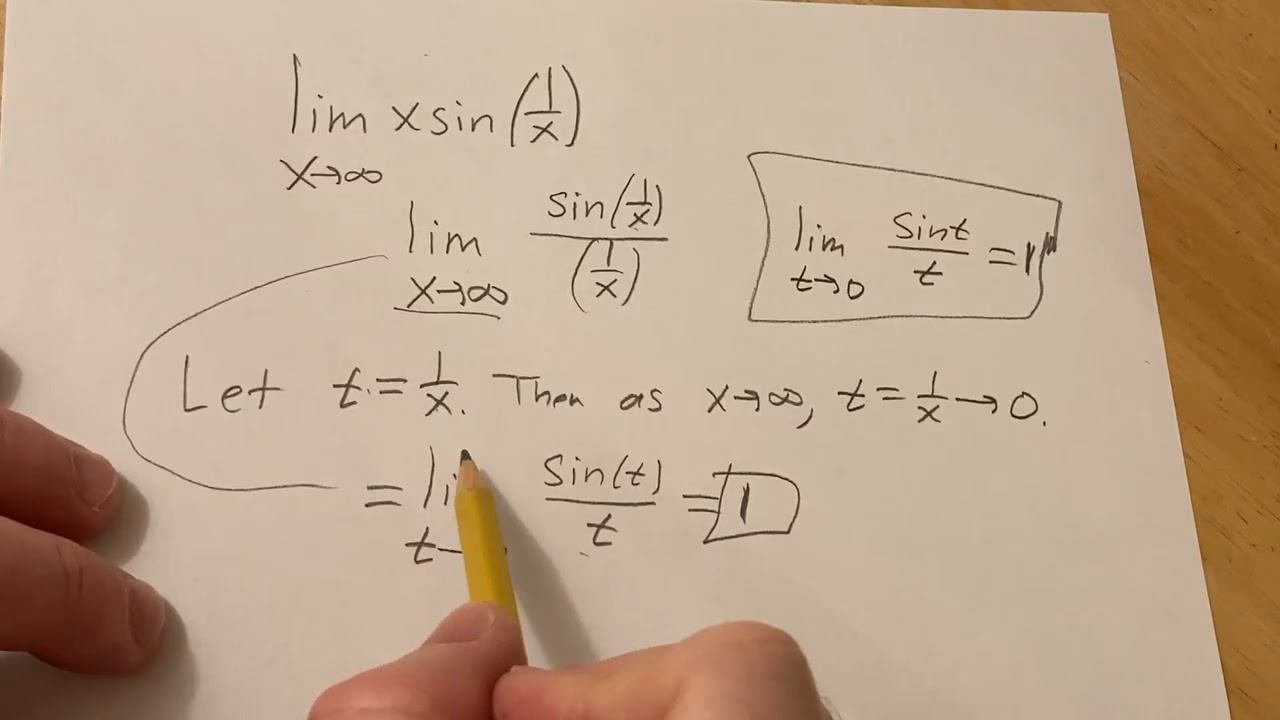 What is sin 1/x pi k?