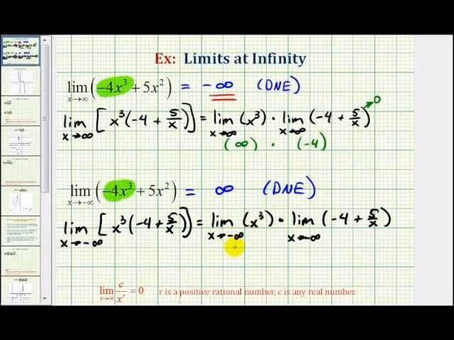 How do you prove a polynomial of odd degree with real coefficients?